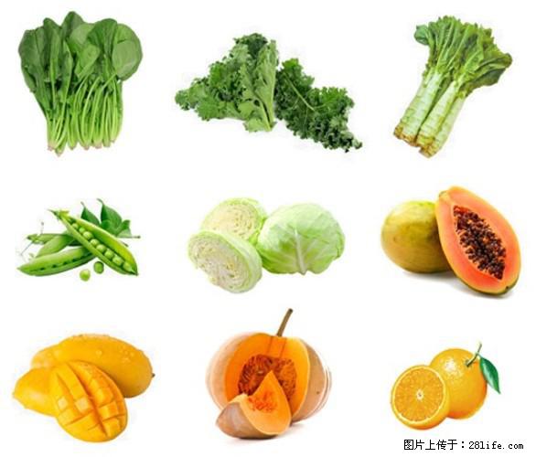 叶黄素有什么功效和作用 - 生活百科 - 信阳生活社区 - 信阳28生活网 xy.28life.com