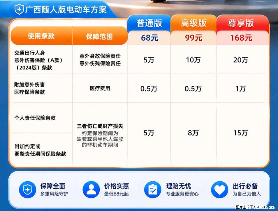【骑行保障】安全骑行，保障随行！电动车专属保险上线啦！ - 信阳生活资讯 - 信阳28生活网 xy.28life.com